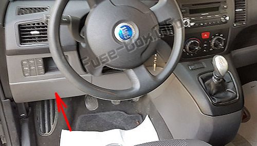 Расположение блока предохранителей