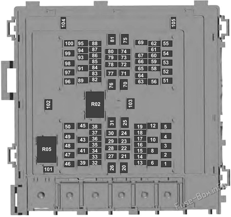 Схема блока предохранителей