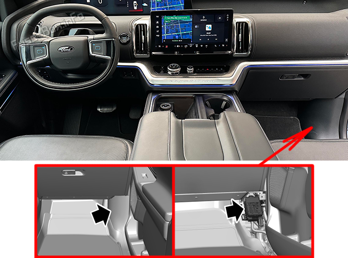 Расположение предохранителей в салоне: Ford Expedition (2025-2026)