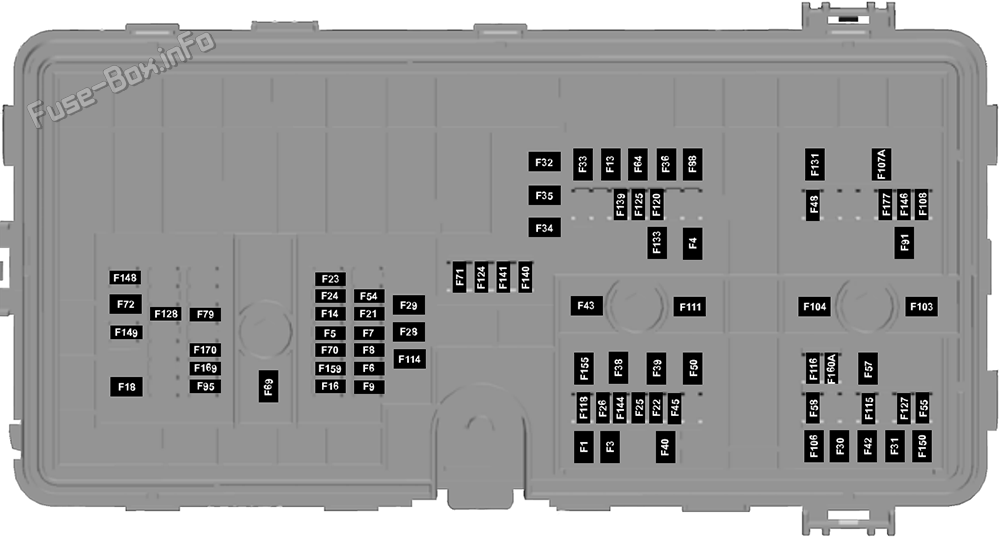Схема блока предохранителей в моторном отсеке: Ford Explorer (U625; 2025-2026)