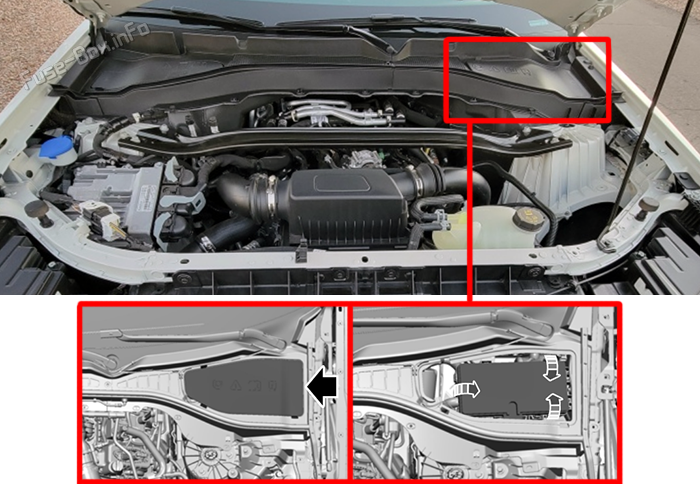 Расположение предохранителей в моторном отсеке: Ford Explorer (U625; 2025-2026)