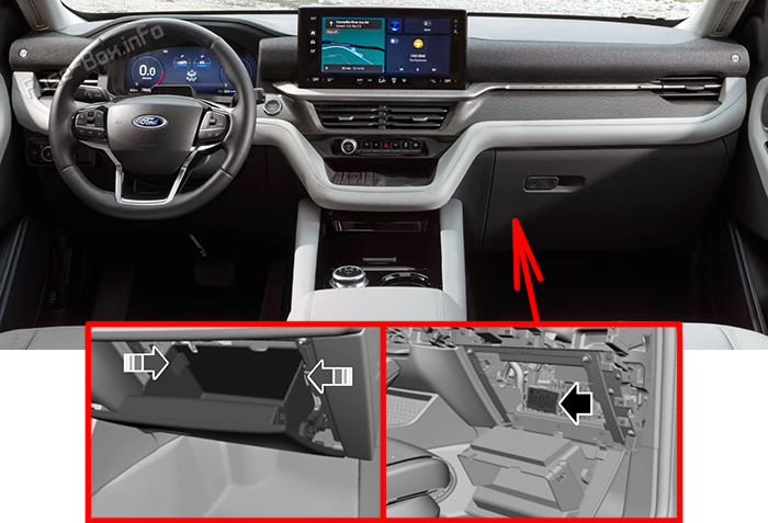 Расположение предохранителей в салоне: Ford Explorer (U625; 2025-2026)