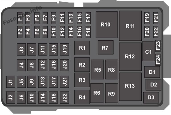 Блок распределения питания F59 (2017 г.)