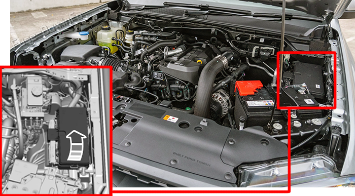 Location of the fuses in the engine compartment: Ford Ranger (2024-2026)