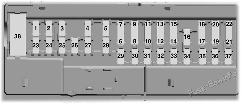 Instrument panel fuse box diagram: Ford Ranger (2024-2026)