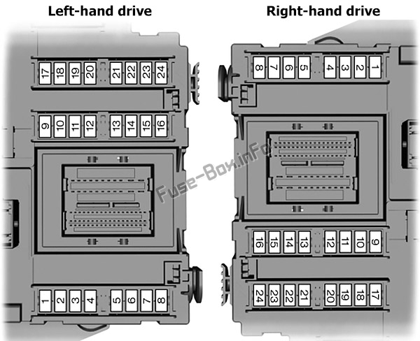 Схема блока предохранителей