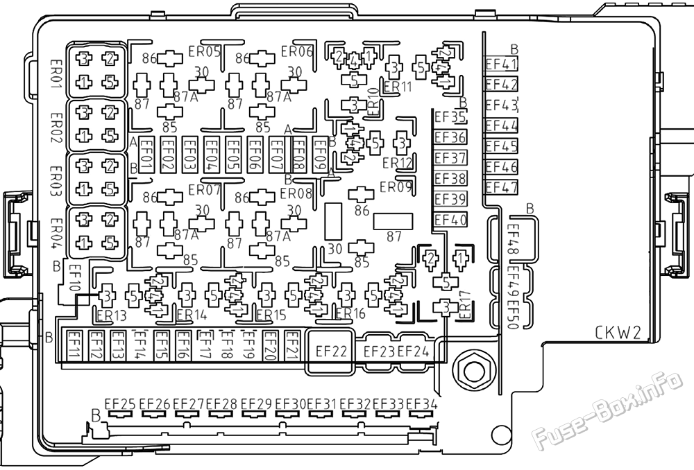 Under-hood fuse box diagram: GAC Emkoo (2022, 2023)