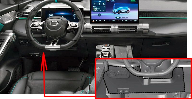Location of the fuses in the passenger compartment: GAC Emkoo (2022, 2023)