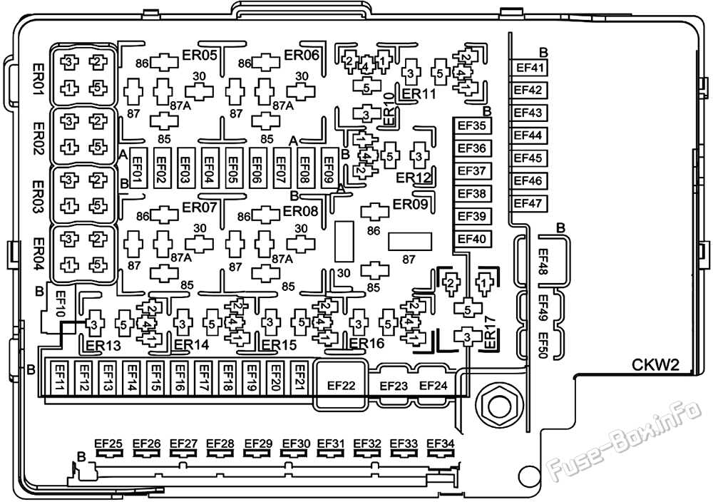 Under-hood fuse box diagram: GAC Empow (2021, 2022, 2023)