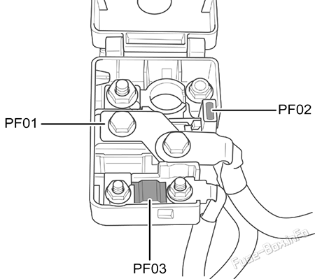 Fuse in PFB: GAC Empow (2021, 2022, 2023)