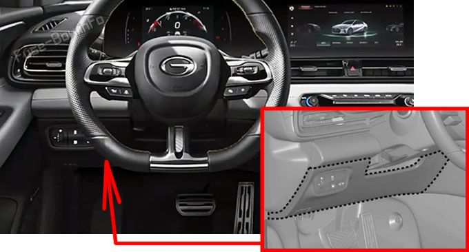 Location of the fuses in the passenger compartment: GAC Empow (2021, 2022, 2023)