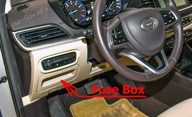Location of the fuses in the passenger compartment: GAC GA4 (2018-2023)