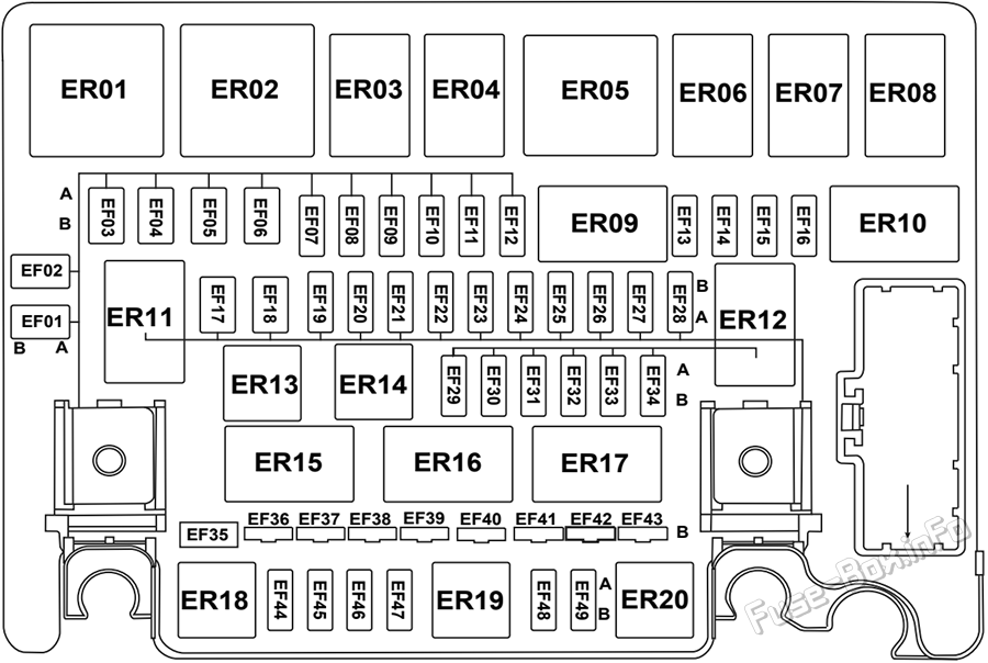 Under-hood fuse box diagram: GAC GA6 (2019, 2020, 2021, 2022, 2023)