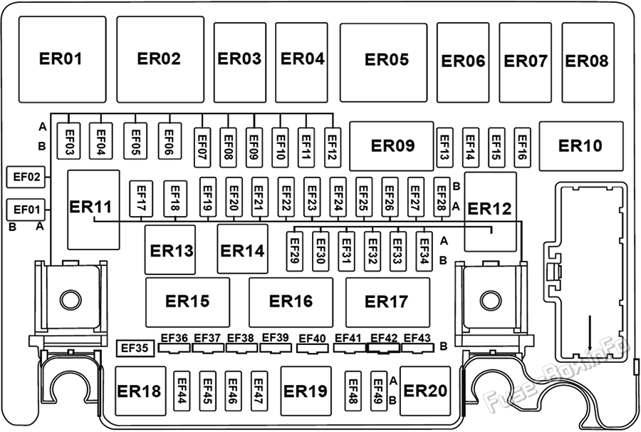 Under-hood fuse box diagram: GAC GN6 (2018, 2019, 2020)