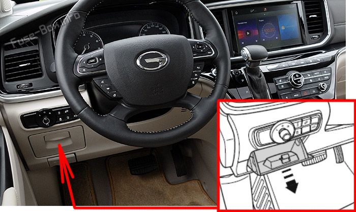 Location of the fuses in the passenger compartment: GAC GN8 (2017-2022)