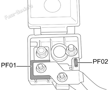 Предохранители в блоке PDU: GAC GS3 Power (2021, 2022)