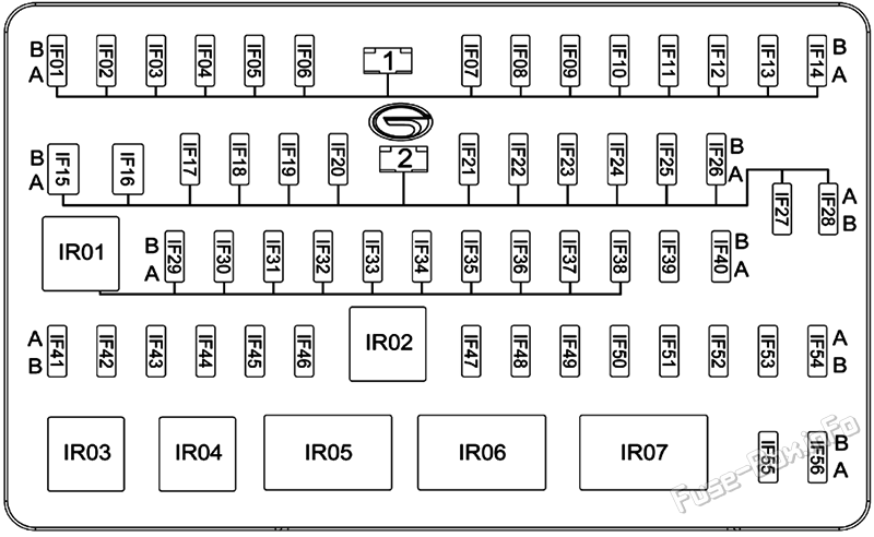 Схема блока предохранителей на панели приборов: GAC GS3 Power (2021, 2022)