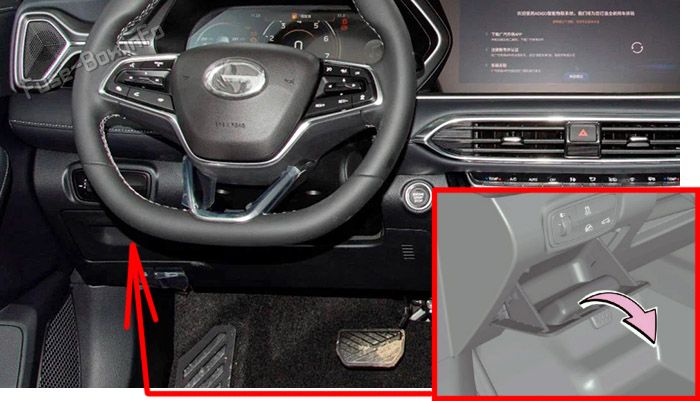 Расположение предохранителей в салоне: GAC GS4 (2019–2023)