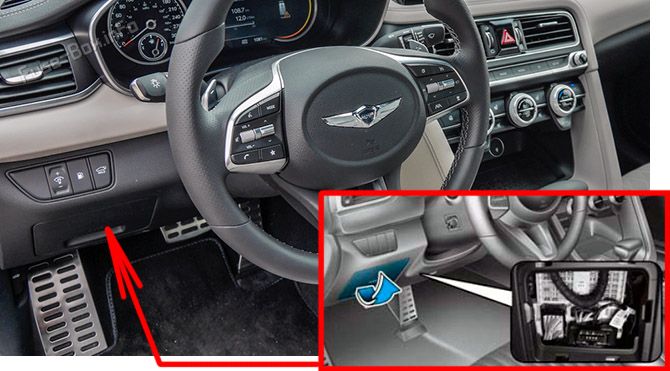 Расположение предохранителей в салоне: Genesis G70 (2021-2026)