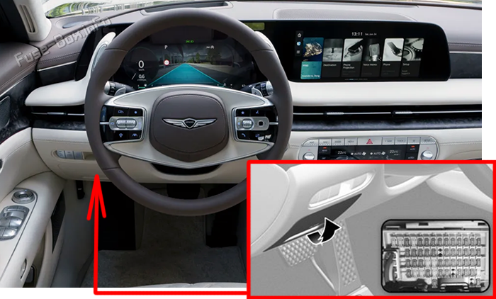 Расположение предохранителей в салоне: Genesis G90 (2023-2026)
