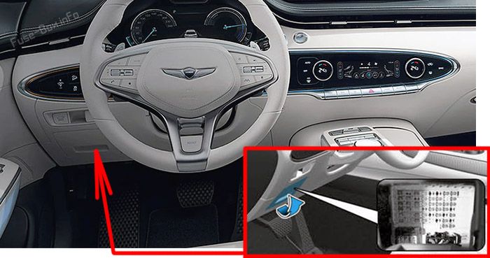 Расположение предохранителей в салоне: Genesis GV70 (2022-2026)