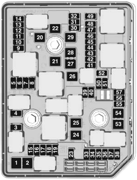 Under-hood fuse box diagram: Holden Astra (BK; 2017, 2018, 2019, 2020)