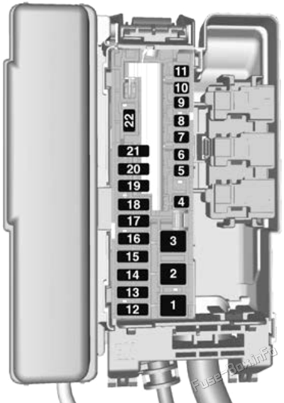 Trunk fuse box diagram: Holden Astra (BK; 2017, 2018, 2019, 2020)