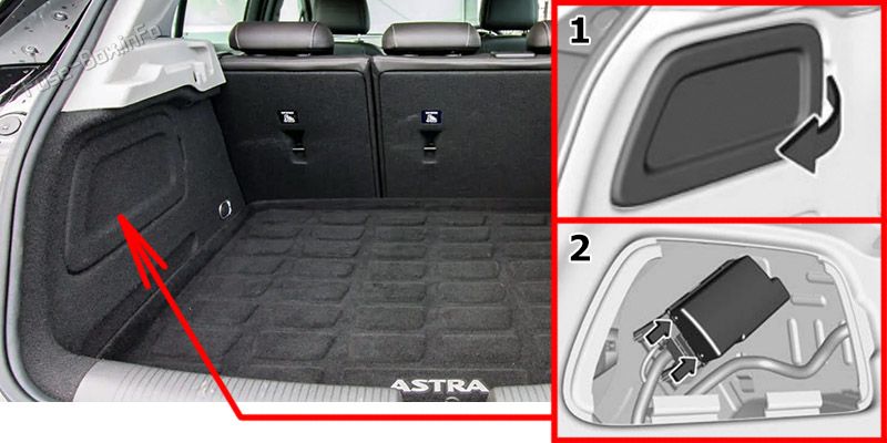 Location of the fuses in the trunk: Holden Astra (BK; 2017-2020)