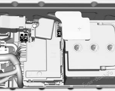 Battery Fuses: Holden Astra (BK; 2017, 2018, 2019, 2020)