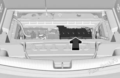 Battery Fuses (location): Holden Astra (BK; 2017-2020)