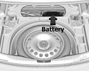 Location of the fuses in the trunk: Holden Astra (BL; 2017, 2018)