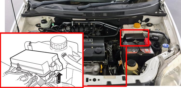 Location of the fuses in the engine compartment: Holden Barina Sedan (TK; 2006-2008)