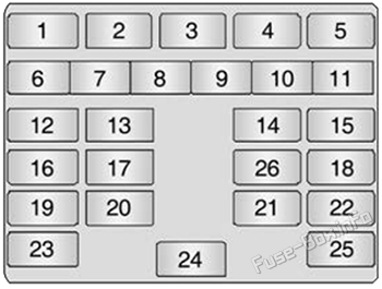 Instrument panel fuse box diagram (ver.2): Holden Barina Spark (MJ; 2010-2015)