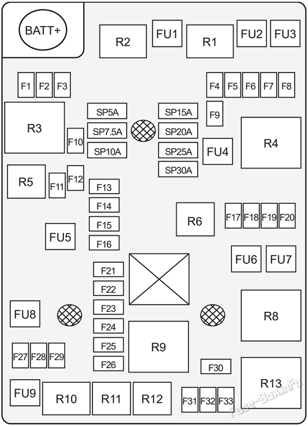 Under-hood fuse box diagram: Holden Barina (TM; 2012-2016)