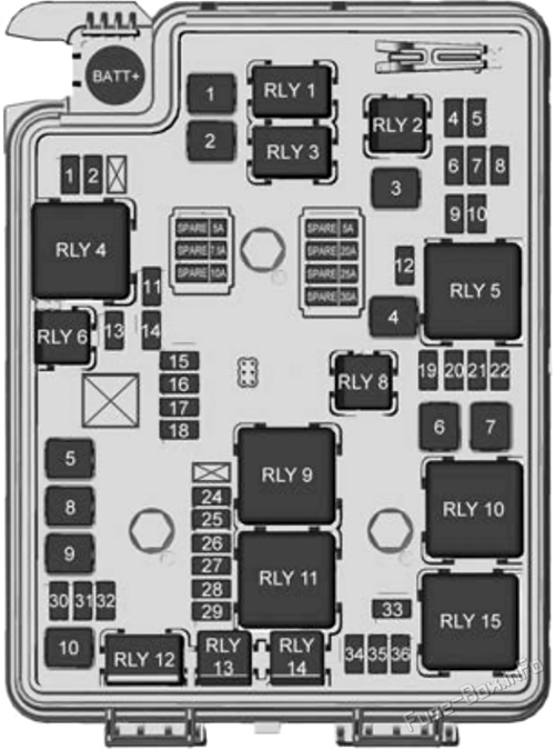 Under-hood fuse box diagram: Holden Barina (TM; 2016, 2017, 2018)