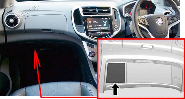Location of the fuses in the passenger compartment: Holden Barina (TM; 2016, 2017, 2018)