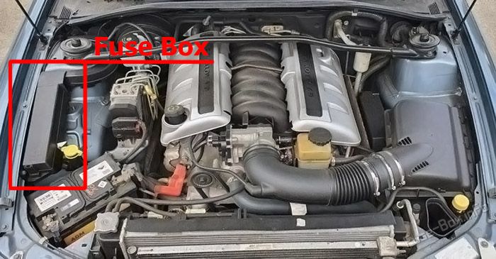 Location of the fuses in the engine compartment: Holden Caprice / Statesman (WK; 2003, 2004)