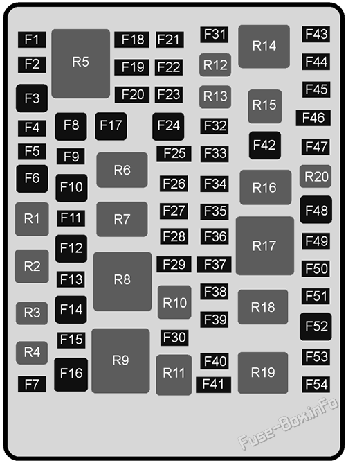 Under-hood fuse box diagram: Holden Caprice / Statesman (WN; 2013-2017)