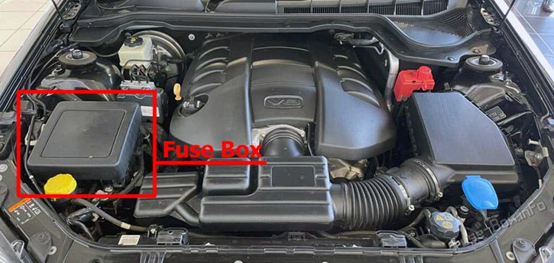 Location of the fuses in the engine compartment: Holden Caprice / Statesman (WN; 2013-2017)
