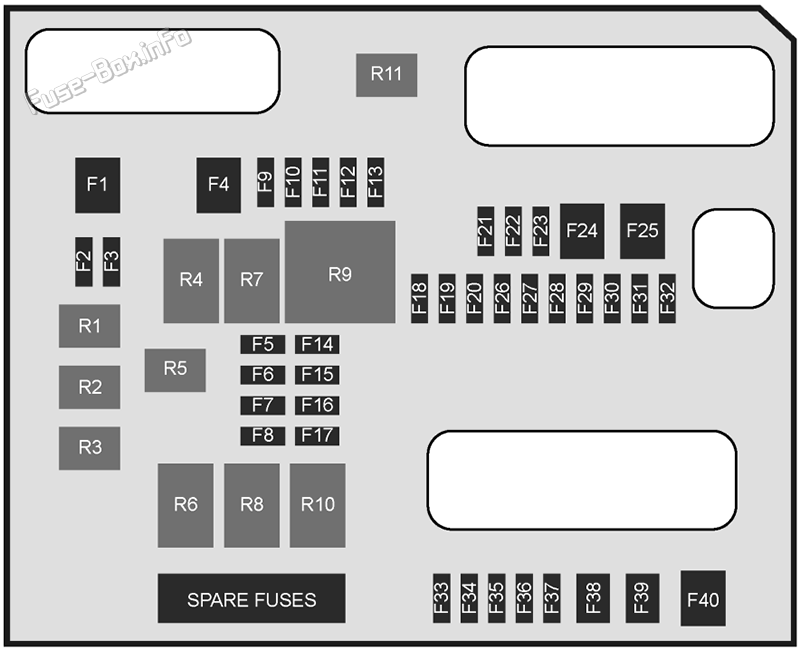 Trunk fuse box diagram: Holden Caprice / Statesman (WN; 2013-2017)