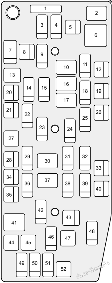 Under-hood fuse box diagram: Holden Captiva 5 (2011-2016)