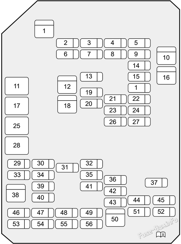 Interior fuse box diagram: Holden Captiva 5 (2011-2016)