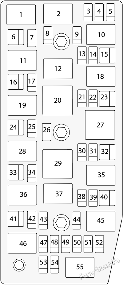 Under-hood fuse box diagram: Holden Captiva (CG; 2006-2010)