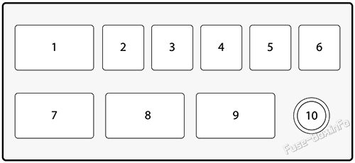 Auxiliary Fuse Box Diagram: Holden Captiva (CG; 2006-2010)