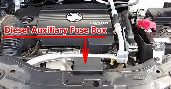 Auxiliary Fuse Box Location: Holden Captiva (CG; 2006-2010)