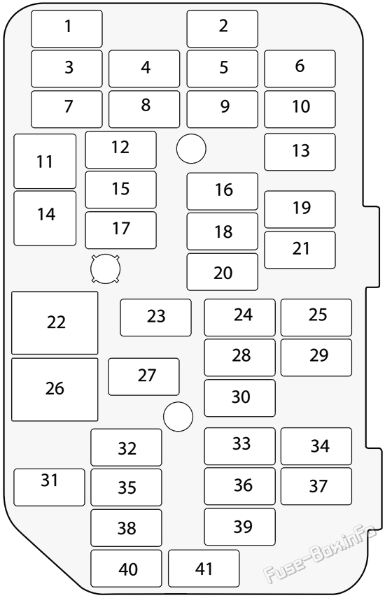 Interior fuse box diagram: Holden Captiva (CG; 2006-2010)
