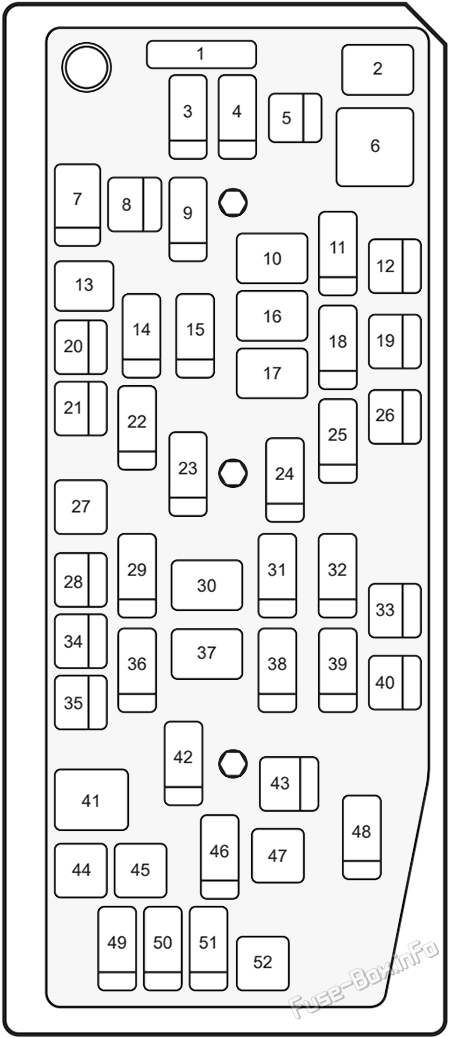 Under-hood fuse box diagram: Holden Captiva 7 (2011-2018)