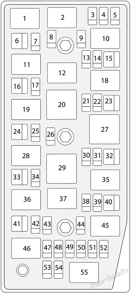 Under-hood fuse box diagram: Holden Captiva MaXX (2006-2010)