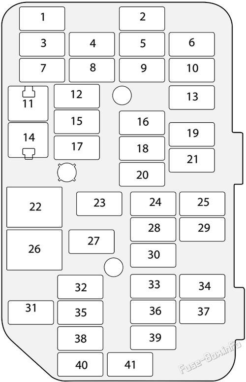 Interior fuse box diagram: Holden Captiva MaXX (2006-2010)