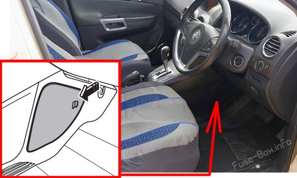 Location of the fuses in the passenger compartment: Holden Captiva MaXX (2006-2010)